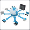 System Integration